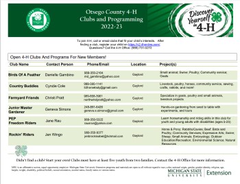 2023 Otsego 4-H Club List 